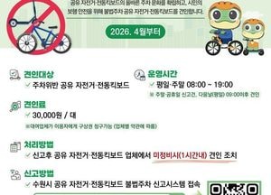 수원특례시, 공유 전동킥보드·자전거 불법주차 신고시스템 강화