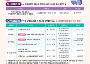 고양특례시, 신중년캠퍼스 상반기 교육과정 학습자 모집