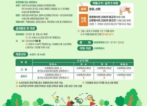 수원특례시 ‘2026년 환경작품 공모전’ 개최...아동·청소년부터 성인까지 참여 가능