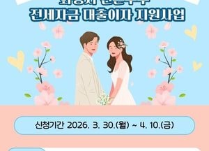 화성특례시, 무주택 신혼부부·다자녀가구 주택자금 대출이자 지원