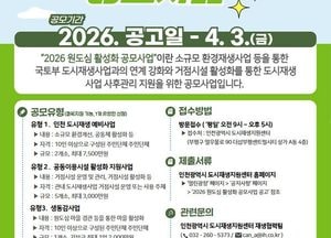 인천도시공사, 원도심 활성화 공모 추진…최대 1억2000만원 지원