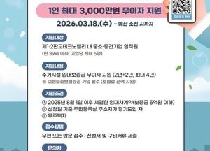 경기도, 판교테크노밸리 임직원에 임대보증금 최대 3천만원 무이자 지원