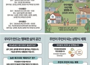안성시, 농촌공간 재구조화·재생 기본계획 주민설명회 개최