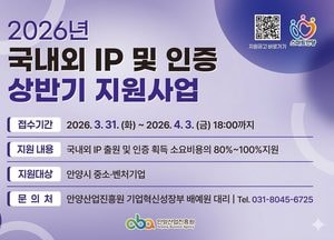 안양산업진흥원, 2026년 국내외 IP 출원·인증 상반기 지원사업 모집