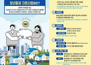 동두천시, 청년월세 지원사업 신청 접수...월 최대 20만원·24개월 지원