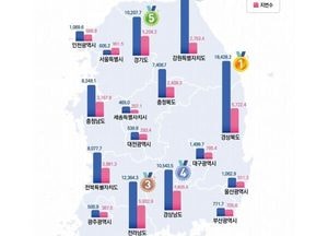 “등록 토지 여의도 4.3배 증가”…농지 줄고 생활·산업용지는 확대