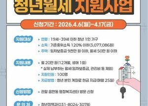 평택시, 청년 월세 지원 신규 대상자 모집...월 20만원 최대 12개월까지