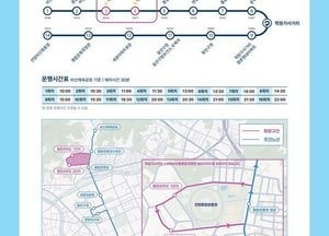 안양시, 자율주행 버스 ‘주야로’ 주간 노선 확대 운행