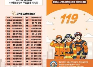 이천소방서, 미래 안전 리더 ‘한국119청소년단’ 연중 상시 모집