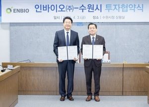 수원시, 인바이오 본사 유치…민선8기 26호 투자협약 체결