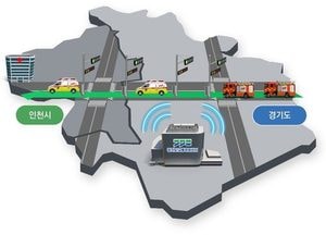 경기도, 인천시와 전국 최초 ‘광역 긴급차량 우선신호망 구축’ 추진