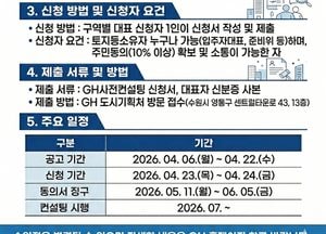 경기주택도시공사, 1기신도시 정비 사전컨설팅 추진...전자동의시스템 첫 도입