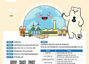 경기도, 중소기업 ‘기후위기 대응’에 400억 규모 특별보증 금융 지원