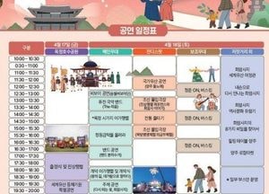 양주 회암사지 왕실축제 오는 17일 개막…어가행렬·체험형 프로그램 확대