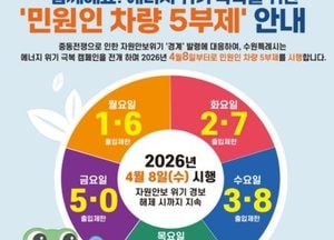 수원특례시, 8일부터 공영주차장 승용차 5부제 시행...원유 자원안보위기 경보 ‘경계’ 발령