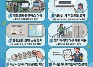 수원특례시 ‘공직자 에너지 절약 10대 수칙’ 시행...에너지 수급 불안 선제적 대응