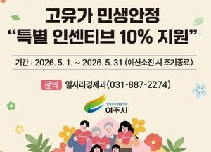 여주시, 5월 여주사랑카드 인센티브 10%로 확대