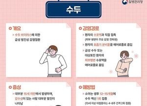 시흥시 수두 환자 증가세…예방접종·위생수칙 당부