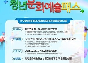 안성시 ‘청년문화예술패스’ 발급률 75% 돌파...1인당 15만원 지원