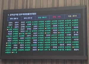 6·3 지방선거 판 바뀐다…비례 확대·선거구 조정