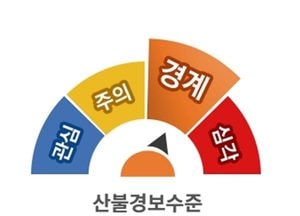강원 전역·경북 일부 산불경보 ‘경계’ 상향