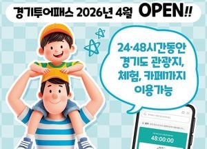 경기 투어패스 출시…2만원대로 130곳 즐긴다