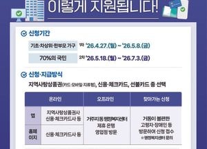 동두천시, 고유가 피해지원금 지급...소득하위 70% 대상 최대 55만원 지원