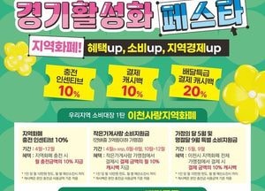 이천시, 5월 지역화폐 캐시백 이벤트 진행...1인당 최대 10만원 지급
