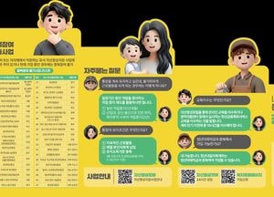 안성시, 2026년 청년내일저축계좌 신규 가입자 모집...3년간 최대 1080만원 지원