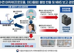 수면마취제 빼돌려 투약 정황 간호조무사 사망…의사 허위보고 적발