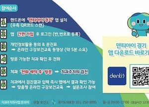 성남시 초교 4학년 ‘치과주치의’ 3억1000만원 투입…6493명 지원