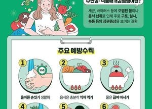 양평군, 하절기 수인성·식품 매개 감염병 대비 비상방역체계 운영
