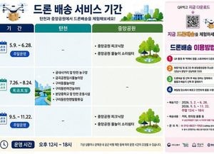 성남시, 2026년 공원 드론배송 서비스 개시