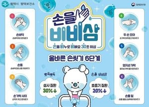 평택시, “감염병 예방의 시작은 올바른 손 씻기부터”