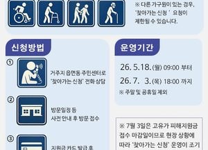 안성시, ‘찾아가는 고유가 피해지원금 신청’ 운영… 복지 문턱 낮춘다