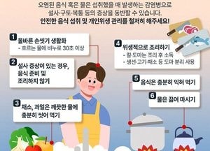 포천시, 하절기 수인성·식품매개감염병 비상방역체계 운영