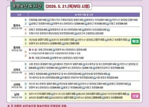 “호응 뜨거워” 양평군 고등학생 통학버스, 12개 읍면 전역 전면 시행