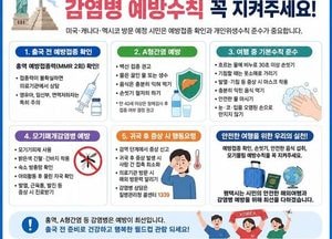 평택시, 해외여행 감염병 예방수칙 준수 당부