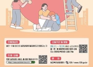 구리시, 심리상담 이용권 지원사업 연중 운영