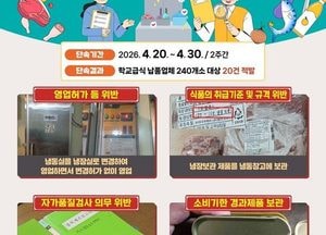 경기도 특사경, 학교급식 납품업체 불법행위 20건 적발
