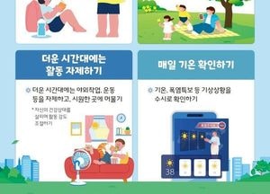오산시보건소, 온열질환 응급실 감시체계 본격 가동