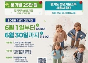 용인특례시, 6월부터 ‘청년기본소득’ 2분기 신청 접수
