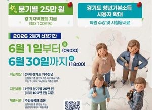 오산시, 6월 1일부터 2분기 경기도 청년기본소득 신청 접수