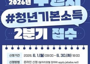 수원특례시, 2026년 2분기 청년기본소득 접수…24세 청년 최대 100만원 지급