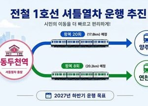 동두천시, 전철 1호선 배차간격 단축 본격화…셔틀열차 운행 협약 체결