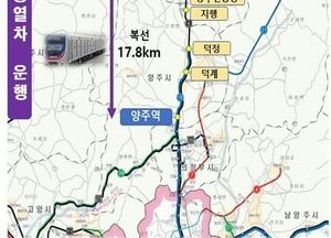 연천군, 전철 1호선 배차간격 문제 개선을 위한 ‘셔틀 전동열차 운행에 관한 업무협약’ 체결