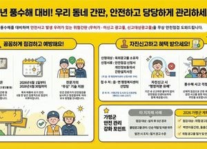 가평군 “노후 위험간판 무료로 점검해드려요” 법정 점검 제외 간판 대상… 6월 신청 받아 7월부터 실시