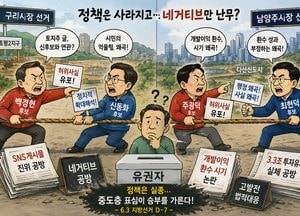6.3지선 D-7일, 구리·남양주시장 선거 막판 과열양상... 중도층 표심 향방에 주목