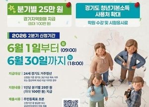 화성특례시, 24세 청년 대상 ‘2026년 2분기 청년기본소득’ 접수