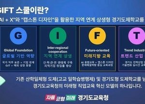 학생의 배움이 산업 현장으로 이어진다 경기도교육청, ‘경기도제학교’ 확대